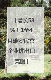 增长53%！1至4月雄安民营企业进出口亮眼