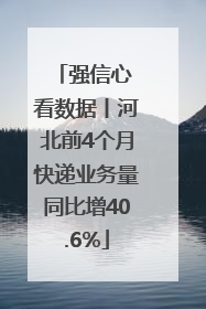 强信心 看数据丨河北前4个月快递业务量同比增40.6%