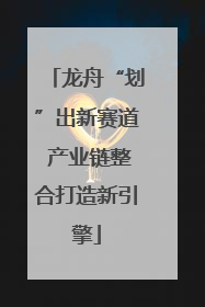 龙舟“划”出新赛道 产业链整合打造新引擎